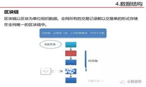 如何使用MetaMask创建您自己的加密代币：实用指南
