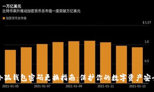 小狐钱包密码更换指南：保护你的数字资产安全