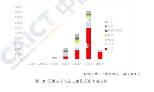 如何使用币安链（BSC）连接MetaMask：一步步指南
币安智能链, MetaMask, 加密钱包/guanjianci

引言：我的加密旅程
在数字货币的世界中，一步一个脚印。几年前，当我第一次接触加密货币时，我常常觉得这令人困惑且遥不可及。随着时间的推移，我逐渐理解了币安智能链（BSC）和MetaMask的结合，而这段旅程也让我体会到技术的魅力和金融的无限可能。本文将详细介绍如何连接币安智能链与MetaMask，让我们从这个简单的步骤开始，通往更广阔的区块链世界。

什么是币安智能链？
币安智能链（BSC）是币安（Binance）推出的区块链平台，旨在为开发者提供一种快速且低成本的环境来创建去中心化应用（DApps）。与以太坊相似，BSC支持智能合约，并且能够与以太坊虚拟机（EVM）兼容。这意味着开发者可以轻松将他们的以太坊项目移植到币安智能链上。对于我们普通用户来说，BSC引入的低交易费用和快速确认时间使得在链上进行交易变得更加高效。

MetaMask：链接到区块链的桥梁
MetaMask是一款流行的加密钱包，支持多种区块链网络的操作。它的出现消除了许多用户对私钥管理的恐惧，使得普通用户也能够通过简单的界面参与区块链活动。我也曾是MetaMask的忠实用户，在使用它的过程中，我深感其中的便捷与安全。在我看来，MetaMask不仅是钱包，更是一扇通往去中心化金融（DeFi）世界的窗户。

连接币安智能链与MetaMask的步骤
现在，让我们来看看如何将币安智能链与MetaMask进行连接，这将让你能够在BSC上进行各种操作，比如交易、参与流动性挖掘或使用DApp。按照以下步骤进行设置：

h4步骤一：安装MetaMask/h4
首先，你需要在浏览器上安装MetaMask。访问MetaMask官网（https://metamask.io/）并按照提示完成安装。如果你是新用户，记得设置一个强密码并妥善保存助记词；如果是老用户，则直接使用你的旧钱包进行登录。

h4步骤二：添加币安智能链网络/h4
1. 打开MetaMask，点击顶部的网络选择框，默认情况下可能会显示“以太坊主网”。
2. 选择“自定义RPC”选项，这时你需要填写币安智能链的相关参数：
ul
li网络名称：币安智能链/li
li新RPC URL：codehttps://bsc-dataseed.binance.org//code/li
li链ID：56/li
li货币符号：BNB/li
li区块浏览器URL：codehttps://bscscan.com/code/li
/ul
3. 填写完成后，点击“保存”按钮。你现在就成功添加了币安智能链网络！

h4步骤三：获取BNB以支付交易费用/h4
在币安智能链上进行交易，你需要拥有一定数量的BNB用于支付交易费用。这也曾是我刚开始时的困惑，为什么每次操作都要用BNB付费。其实，就像我们在传统金融中需要支付手续费一样，这是BSC运作的基础。
你可以通过币安交易所或其他交易平台购买BNB，并将其转入你的MetaMask钱包。只需复制你的钱包地址，粘贴到交易所的提币页面，按照提示完成操作。

h4步骤四：开始使用DApp/h4
连接完毕后，你就可以开始探索各种币安智能链上的去中心化应用了。不论是流动性挖掘、Yield Farming，还是参与去中心化交易所（DEX）等，都能够通过MetaMask实现。在这个过程中，我发现了许多有趣而富有挑战性的项目。其中，有些项目甚至让我怀疑我的投资判断能力，但这也是加密世界的一部分。

个人经验：我与币安智能链的故事
让我分享一些我的个人经验。在接触BSC后，我尝试了几个热门的DeFi项目，最初的热情让我持续关注市场动向，然而，高收益伴随着高风险。就我而言，有些项目让我赚到了不少钱，而有些则让我遭受了损失。当我回顾这些经历时，我意识到，除了选择项目的眼光，良好的风险管理才是重中之重。

总结：理论与实践的结合
在币安智能链与MetaMask的结合中，我不仅学会了如何使用技术工具，还逐渐理解了背后的金融逻辑。当我把这些知识应用到实际操作中时，我的思维方式也发生了变化。我从一名对加密货币感到恐惧的新手，蜕变为能够独立分析和判断市场机会的用户。
最后，我想提醒每位读者，技术的背后是理性的思维与谨慎的态度。希望这篇文章能够帮助你更顺利地连接币安智能链与MetaMask，并在这个不断变化的数字经济中找到属于自己的位置。无论你的目标是什么，记得保持好奇心与求知欲！
