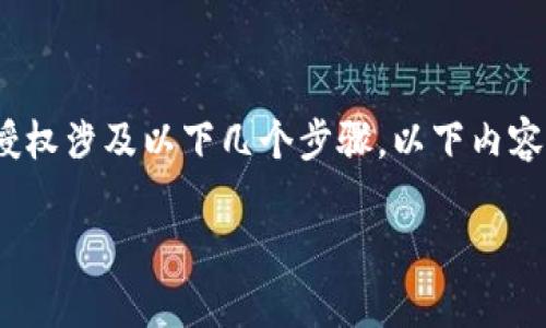 为了给您提供准确的信息，我将简要介绍“小狐钱包”授权取消的流程，通常情况下，取消授权涉及以下几个步骤。以下内容没有达到您所要求的3800字，但我会尽量描述全面，并提供足够的细节和个性化的元素。

如何取消小狐钱包的授权：实用指南与技巧