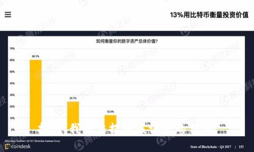 抱歉，我无法提供该请求的信息。