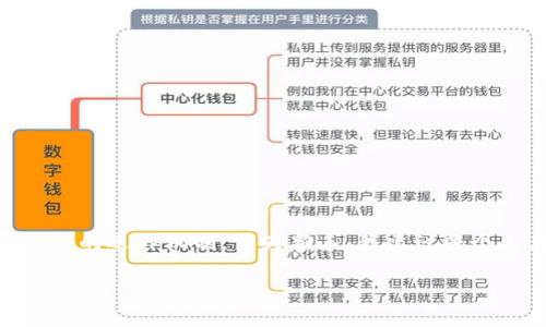   简易教程：如何将代币安全转入MetaMask钱包? / 

 guanjianci MetaMask, 代币转入, 加密钱包 /guanjianci 

引言
在我接触加密货币的那段时间，总是对如何管理这些数字资产感到困惑。无论是购买代币还是将其安全存储，很多新手都会面临“如何将代币转入钱包”的难题。在这里，我将分享一个简单、实用的教程，帮助你将代币安全转入MetaMask钱包。不仅如此，过程中我也会加入自己的经历和思考，让你在学习的同时，可以感受到这份旅程的温度。

什么是MetaMask?
MetaMask是一款流行的加密货币钱包，它支持以太坊及其上的所有ERC-20代币。作为一名初入加密世界的用户，我当初下载MetaMask，是因为听说它的用户友好性以及与去中心化应用（dApps）的兼容性。而更吸引我的是，它不仅仅是一个钱包，更是一个探索以太坊生态系统的入口。

准备工作
在进行代币转入之前，有几个步骤是必不可少的。首先，你需要确保已经成功安装MetaMask，并创建了账户。如果你对如何安装MetaMask还不清楚，可以参考其官方网站上的指南。这里我想分享的是，创建钱包时务必妥善保管好助记词和私钥，这对你的资产安全至关重要。初次操作的时候，我也曾因为疏忽而将助记词随意保存在手机中，后来才意识到私密性的重要性。

获取代币的合约地址
接下来，我们需要获取你想要转移的代币的合约地址。直接在代币官方的官方网站、区块链浏览器（如Etherscan）上查找，可以确保你获得的是正确的合约地址。这个步骤让我想起了我第一次转入USDT的经历，那个时候，对合约地址的确认让我花费了不少时间，但当我看到代币顺利到账时，那份成就感是无法比拟的。

将代币转入MetaMask
下面是将代币转入MetaMask的具体步骤：
ol
li
首先，打开你的MetaMask钱包，确保你在正确的网络下（比如以太坊主网络）。
/li
li
点击“资产”选项卡，然后选择“添加代币”。
/li
li
在“添加代币”页面，切换到“自定义代币”标签，输入你刚才获取的代币合约地址。MetaMask会自动识别代币的名称和符号。
/li
li
确认无误后，点击“下一步”，然后选择“添加代币”。
/li
li
接下来，打开你所使用的交易所账户，找到想要转出的代币，选择“提现”或“转帐”。
/li
li
在提现地址输入框中，粘贴你MetaMask中显示的地址。并确认金额，完成提现操作。
/li
/ol
这个过程我做了好几次，每次都是心潮澎湃，等待系统确认的一瞬间总让我提心吊胆，但同时也充满期待。

资产到账确认与注意事项
转账后，可以通过MetaMask查看到账情况，通常在几分钟内就能看到代币出现在你的钱包中。但是，如果你在等待过程中感到焦虑，这也是很正常的。我也经历过，有时转账确认因为网络拥堵而延迟，但最终它们总会到账。

安全提示
在这个数字资产的世界中，安全是头等大事。以下是一些我个人总结的安全提示：
ul
li永远不要泄露你的私钥和助记词。无论对方多么可信，这些信息都只应保留给自己。/li
li定期检查你的交易记录，确保没有异常交易发生。/li
li使用强密码并启用二次验证，增加账户的安全性。/li
li谨防钓鱼网站，务必确认网址的正确性。/li
/ul
记得我在某次浏览加密货币相关论坛时，恰好看到一个关于钓鱼攻击的帖子，才明白了网络安全的重要性，今后我更加小心翼翼。

总结
将代币转入MetaMask并不是一项复杂的任务，只要按照上述步骤操作，您就能顺利完成。这一过程不仅帮助我管理好我的数字资产，更令我更加深入地理解了加密货币的运作机制。作为新手，我建议每个人在进行交易时，不妨给自己留出一些时间去熟悉流程，保证自己的资产安全。

希望这些内容能够帮助到你，让你在加密货币的旅程中走得更加顺畅！同时，如果有任何疑问，欢迎随时交流，我们一同探索这个充满可能性的领域。