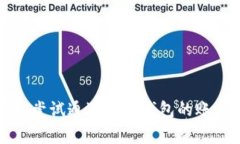 小狐钱包的账户名通常是