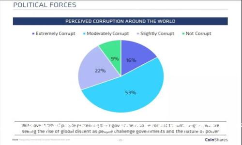 探索多种比特币钱包，助你轻松掌控数字资产