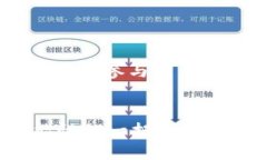 meta name=＂viewport＂ conten