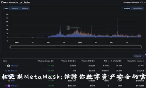 如何轻松更新MetaMask：保障你数字资产安全的实用指南