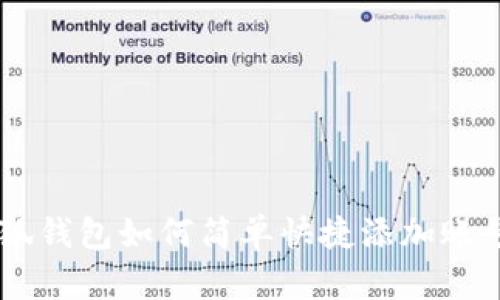 手机小狐钱包如何简单快捷添加账号和功能