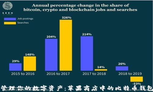 
轻松管理你的数字资产：苹果商店中的比特币钱包推荐