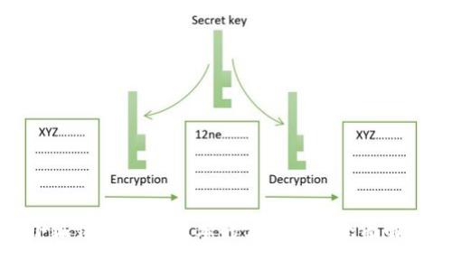 小狐钱包7.10版本的实用功能全面解析