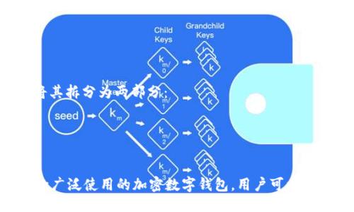 “Metamask” 的正确发音为 /ˈmɛtəˌmæsк/。可以将其拆分为两部分：

- “Meta” 部分发音类似于“梅塔”，音节为“ˈmɛtə”
- “Mask” 部分发音为“马斯克”，音节为“ˌmæsк”

综上所述，可以将“Metamask”读作“梅塔-马斯克”。这是一款广泛使用的加密数字钱包，用户可以通过它与以太坊区块链及其上构建的去中心化应用进行交互。