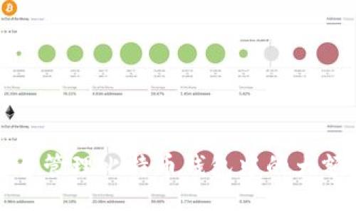 如何安全管理比特币钱包中的大额度资产