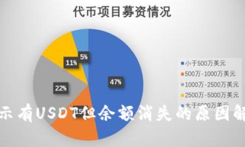 冷钱包转账显示有USDT但余额消失的原因解析与应对策略