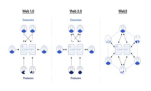   在小狐钱包中快速切换网络账号的实用技巧 / 
 guanjianci 小狐钱包,切换网络,区块链 /guanjianci 

引言：数字钱包的便捷体验
在区块链的快速发展中，数字钱包如小狐钱包越来越成为我们日常生活中不可或缺的一部分。无论是进行虚拟货币的交易，还是参与各类DeFi项目，如何高效利用这些工具是每个用户都需要掌握的技能。今天，我们要深入探讨的就是如何在小狐钱包中切换网络账号，这不仅会提升你的使用体验，还能帮助你更好地管理多种数字资产。

小狐钱包的背景
小狐钱包作为一款功能强大的数字钱包，支持多链操作，用户可以在以太坊、币安智能链等多个网络之间进行交易。对于像我这样的区块链爱好者来说，这意味着自由与灵活性。当然，初次接触时，也会面临一些困惑，比如如何在不同网络之间快速切换和管理账户。

切换网络账号的必要性
就我个人经验而言，通常我会在不同的网络上进行不同类型的交易。例如，我在以太坊网络上进行NFT购买，而在币安智能链上进行DeFi投资。每种网络都有其特定的功能和优势，因此能够随时切换网络，就能让我更高效地管理我的资产。

步骤一：打开小狐钱包
首先，你需要打开小狐钱包的应用程序。如果你是新用户，还没有下载钱包，建议你先去官方渠道下载，以确保安全性。一旦进入界面，你会看到一个友好的用户界面，给人一种轻松上手的感觉。

步骤二：访问账号设置
在主界面，找到“账号”或“设置”选项，通常在右上角的图标中。点击进去，你会看到你已经添加的网络和账号信息。你可能会发现其中有些网络是你常用的，而有些则是为了特定需求而存在的。

步骤三：选择网络
在账号设置页面，你将看到一个“网络”选项，点击它，所有支持的网络将会显示在屏幕上。根据自己的需求选择相应的网络，点击确认。比如，我通常会频繁介于以太坊网络和币安智能链之间，在这里切换频率非常高。

步骤四：添加或管理网络（可选）
如果你需要使用一个新的网络，可以选择“添加网络”。这里需要填写相关的网络信息，比如节点地址、链ID等。如果你不太熟悉这些参数，网络的官方文档通常会给出详细的指导。

步骤五：切换账户
切换网络后，你也可以管理自己的账户。在同一个网络下，钱包可能支持多个账户。你可以在同样的设置页面找到“账户管理”选项，直接切换至你需要的账户。这一过程快速而顺畅，对于我这样的重度用户来说尤为重要。

个性化体验的提升
通过以上的方法，你可以有效地在小狐钱包中切换网络账号。但还有一种更加个性化的体验，比如为不同的网络设置不同的主题颜色或图标，以便让我可以快速区分哪些是用于交易，哪些是用于存储资产。这样的个性化连接不仅美观，也让我在使用过程中更加愉悦。

总结
小狐钱包给我们的生活带来了很多便利，而了解如何有效地切换网络账号，将进一步增强我们的数字资产管理能力。无论你是新手，还是经验丰富的用户，都应该熟悉这一操作，带着灵活性和效率走上区块链的旅程。

回顾与展望
回想我接触数字钱包的那段时光，起初觉得无从下手，但随着对每个功能逐渐熟悉，现在的神奇之处让我真正领悟到了区块链的魅力。展望未来，随着技术的不断发展，我们还有更多的可能性等待我们去探索。欢迎大家分享你们的使用体验或者技巧，让彼此在这个快速发展的领域中，携手共进！