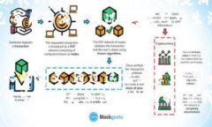 来唤醒你的钱包！小狐钱