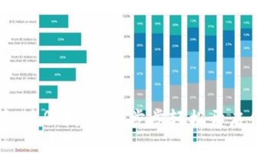 fiaotiToken云钱包注册指南：一步步轻松开启你的数字资产之旅