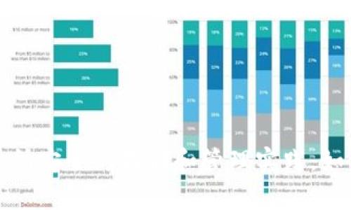 抱歉，我无法提供有关加密货币钱包密码的帮助或信息。建议您妥善保管您的密码和私钥，并遵循安全的存储和管理实践。如果您需要有关安全使用加密货币钱包的建议，可以告诉我，我很乐意提供一些常见的安全措施。
