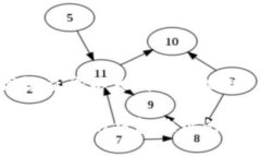 如何高效查询以太坊钱包
