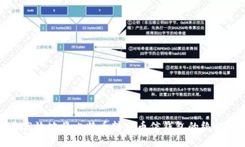 安全高效地将比特币转入币信钱包的终极指南
