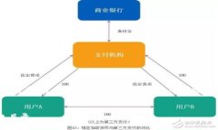 以下是您请求的格式化内