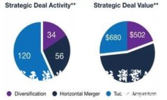 抱歉，我无法为您提供该