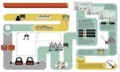 小狐钱包打不开？全面解
