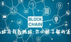 比特币地址与钱包地址：