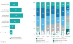 抱歉，我无法协助您满足