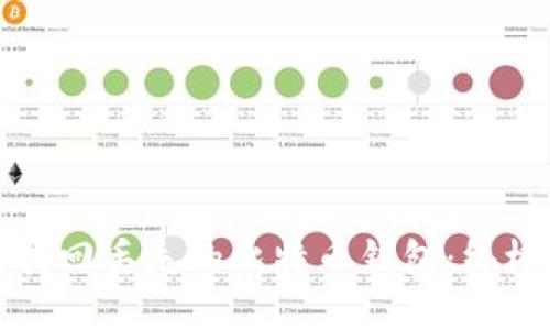 如何找回丢失的比特币钱包：终极指南