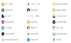 火币的SHIB（Shiba Inu）代币