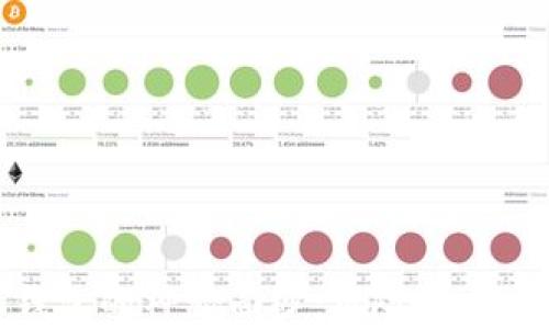 
揭开小狐钱包的神秘面纱：风险分析与应对策略