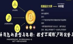 比特币钱包的类型与选择