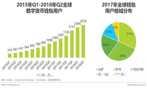  揭秘比特币32位钱包数据的奥秘与安全性