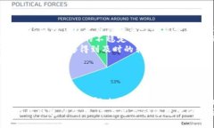 安全且便捷的选择：如何