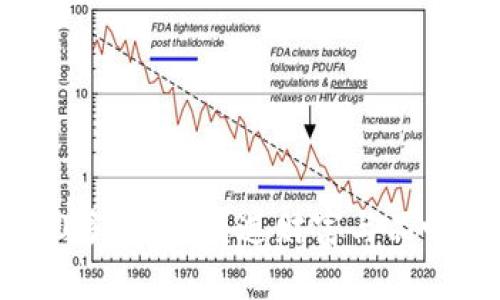 金狐狸的100多钱包：塑造财富与品味的完美结合