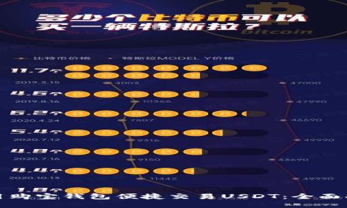 使用购宝钱包便捷交易USDT：全面指南