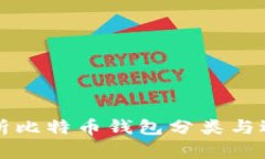 全面解析比特币钱包分类