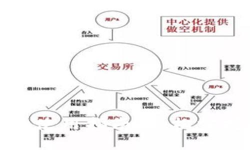 小狐钱包代币的使用指南：轻松掌握数字资产管理