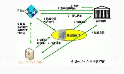  USDT区块链数字钱包：安全、便捷与高效的数字资产管理工具