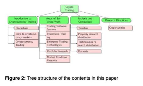 : 小狐钱包：真相揭秘，安全与否？